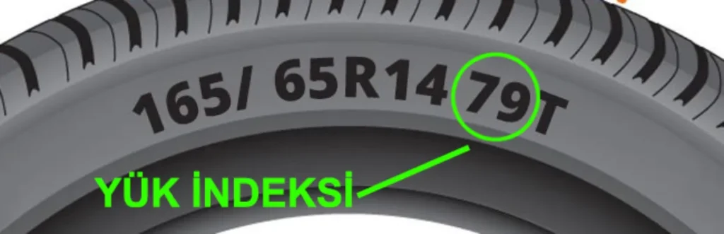 Lastik Yük Endeksi Nedir